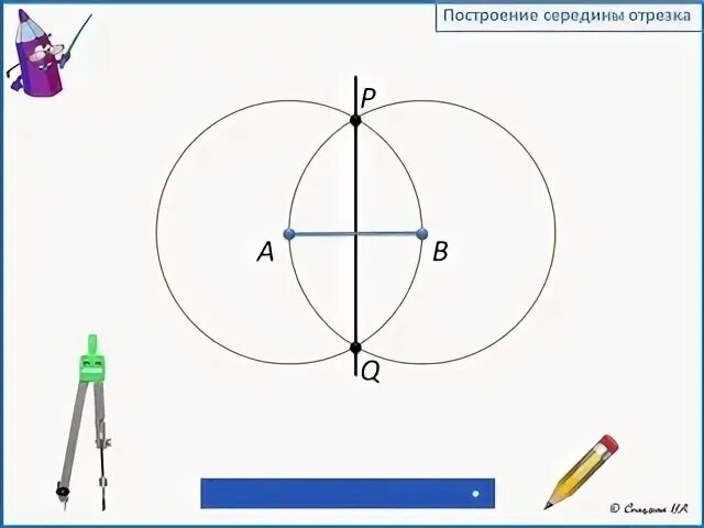 Построение отрезка равного данному построение середины отрезка. Как построить середину отрезка. Алгоритм построения середины отрезка. Построить середину данного отрезка. Построение середины отрезка с помощью циркуля и линейки.