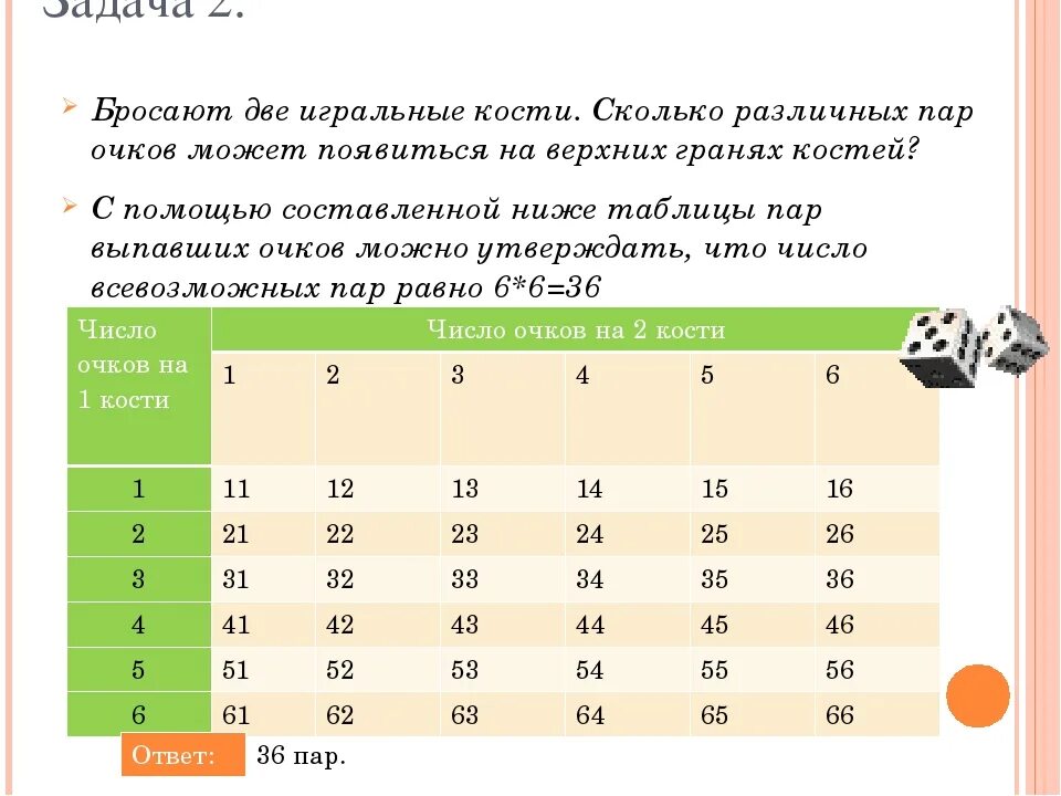 Таблица бросков двух кубиков. Таблица игральных костей бросают два. Бросают две игральные кости.