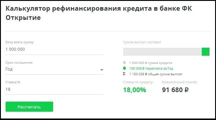 Калькулятор займа по ставке рефинансирования. Банк открытие рефинансирование. рефинансирование кредита калькулятор. рефинансирование кредита открытие. кредиты банка открытие.