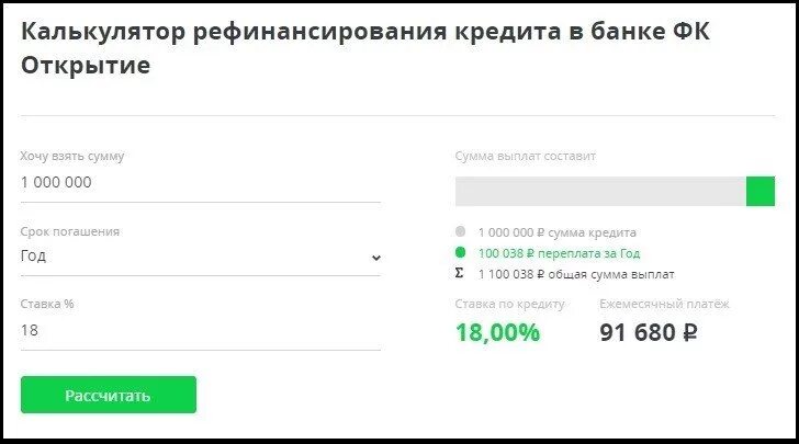 Банк открытие рефинансирование. Рефинансирование кредита калькулятор. Рефинансирование кредита открытие. Кредиты банка открытие. Рассчитать рефинансирование кредита калькулятор