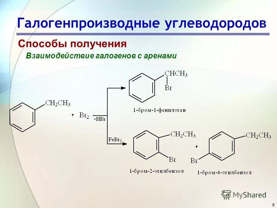 алкилирование галогенопроизводных. арены химические свойства реакции окисления. арены с галогенами. арены с галогенами. алкилбензолы.