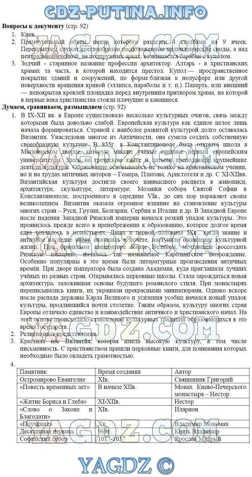 Ответы по истории арсентьев. Думаем сравниваем размышляем. Думаем сравниваем размышляем история России. История России 6 класс Арсентьев параграф.