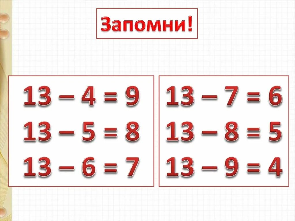 Презентация табличное вычитание 1 класс школа россии. Вычитание из 13. Вычитание на 13. Вычитание из 13 1 класс. Вычитание 13- 1 класс школа России презентация.