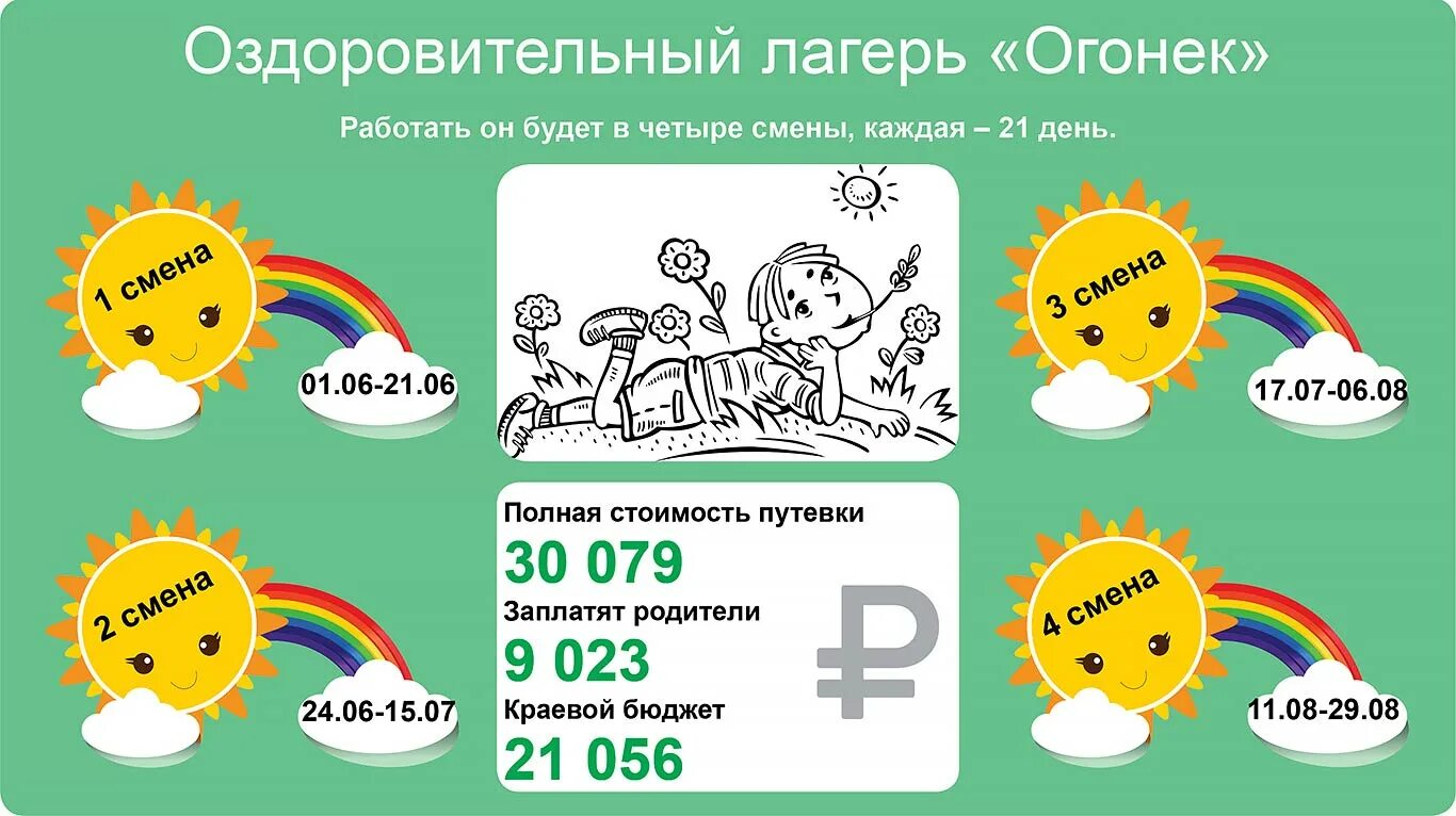 Программа летнего лагеря 2025. Летний отдых детей в лагере 2025. название программы летнего лагеря. летнее оздоровление детей в лагерях 2025. путёвки в летний лагерь для детей 2025.