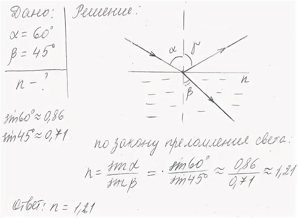 Падающий Луч 60 преломление. Угол преломления в 45. Показатель преломления. Показатель преломления график. Определите показатель преломления скипидара 45 30