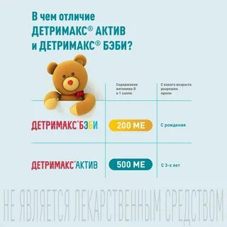 Сколько капель детримакса пить