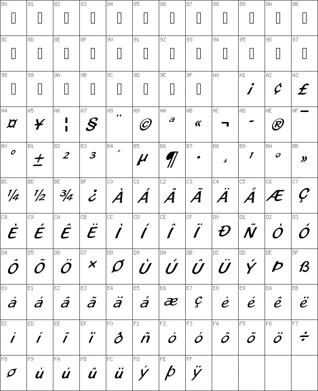 Brush script mt. Brush script mt шрифт. . скрипт кисти шрифт. шрифт brush script. шрифт brush script std.
