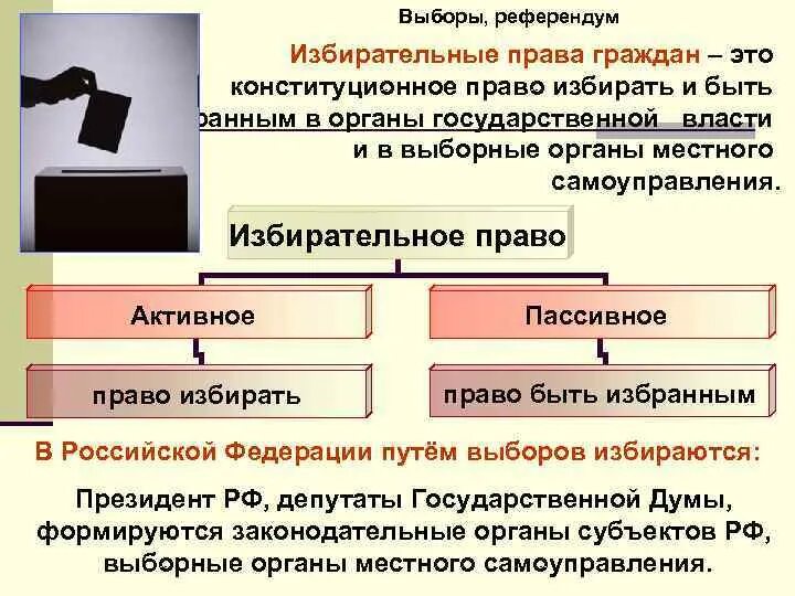 Черты выборов и референдума. Выборы и референдум. отличие референдума от выборов. выборы референдум обществознание. что такое выборы и референдум кратко.
