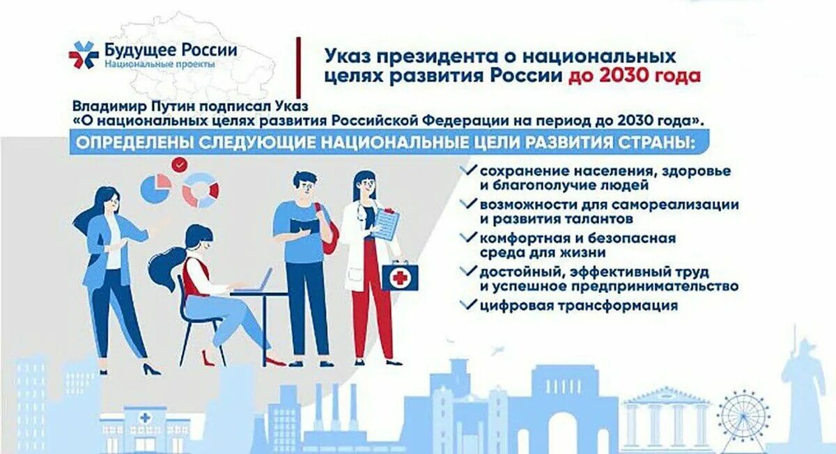 Национальные цели развития РФ на период до 2030 года. Национальные цели развития. Сохранение населения, здоровье и благополучие людей. Достойный, эффективный труд и успешное предпринимательство.