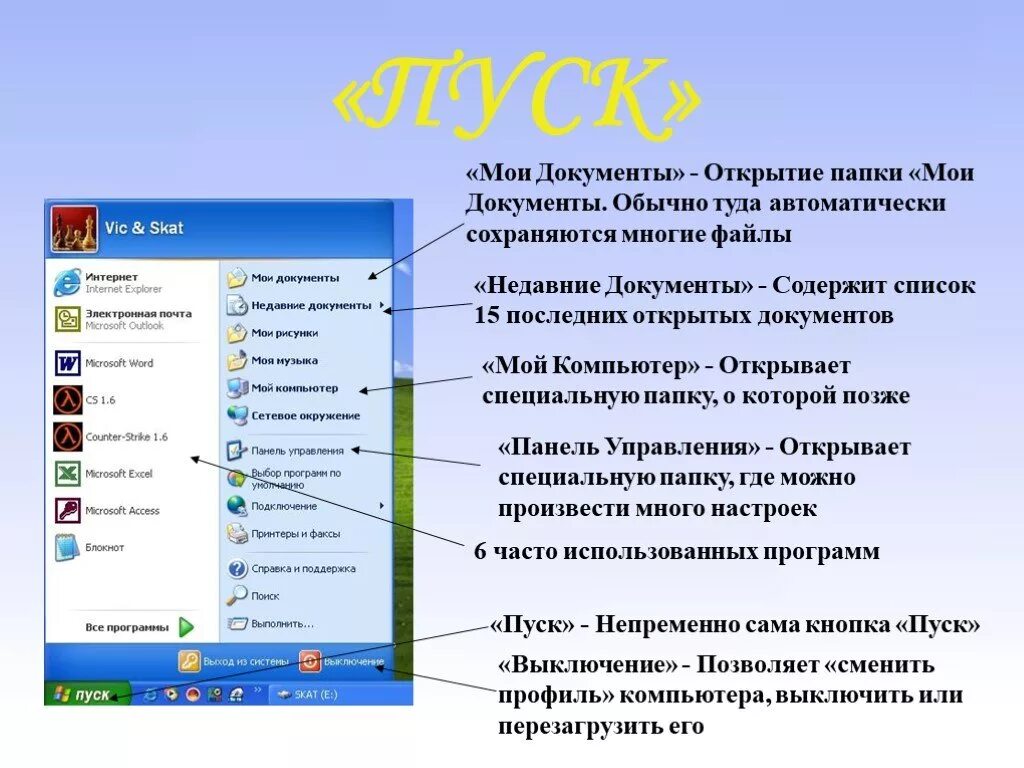 Открой папку сохраненное. Пуск недавние документы. Пуск на компе. Папка Мои документы. Меню пуск.