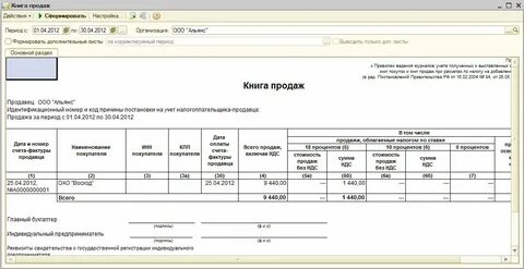3 информ с ндс или без