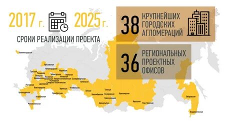 Национальный проект безопасные и качественные дороги
