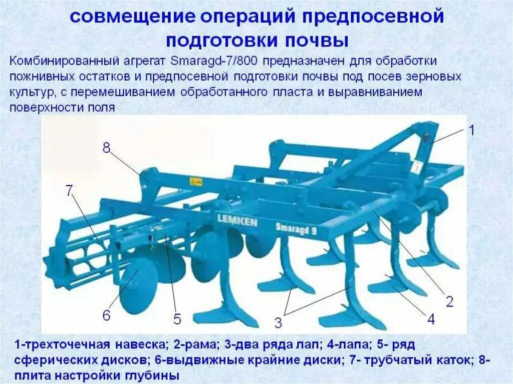 Культиватор ксп 4 схема. Комбинированные машины для предпосевной обработки. Назначение устройство и работа агрегата. Назначение устройство и работа агрегата. Комбинированные агрегаты для предпосевной обработки почвы.