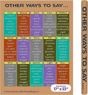 Other synonyms