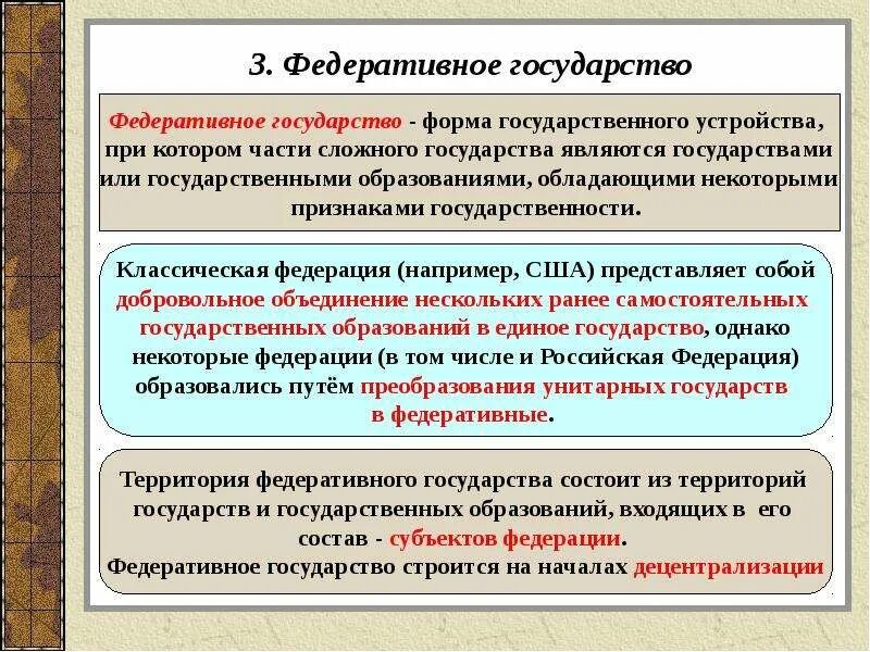 Содержание государственного устройства