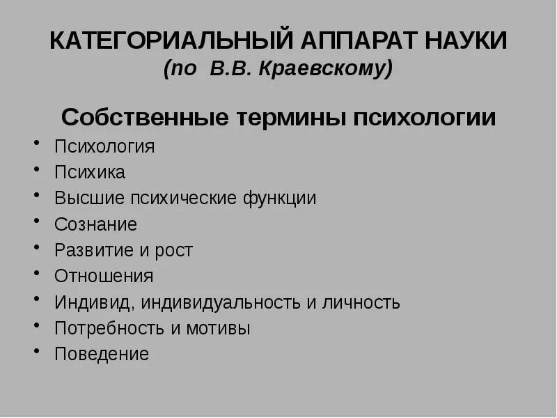 Собственно термины