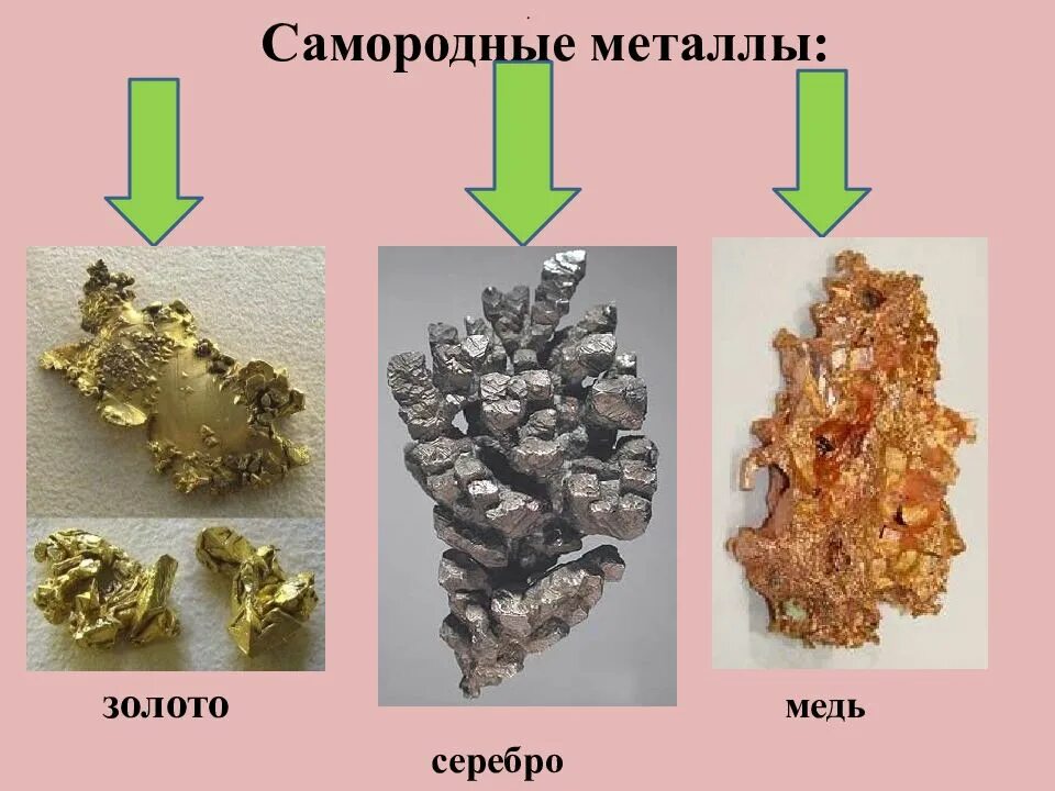 Какие металлы получают из самородных. Самородное серебро золото и медь. самородки меди золота серебра. самородные минералы металлы. металлы 1в медь серебро.