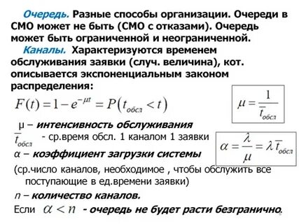 Интенсивность обслуживания