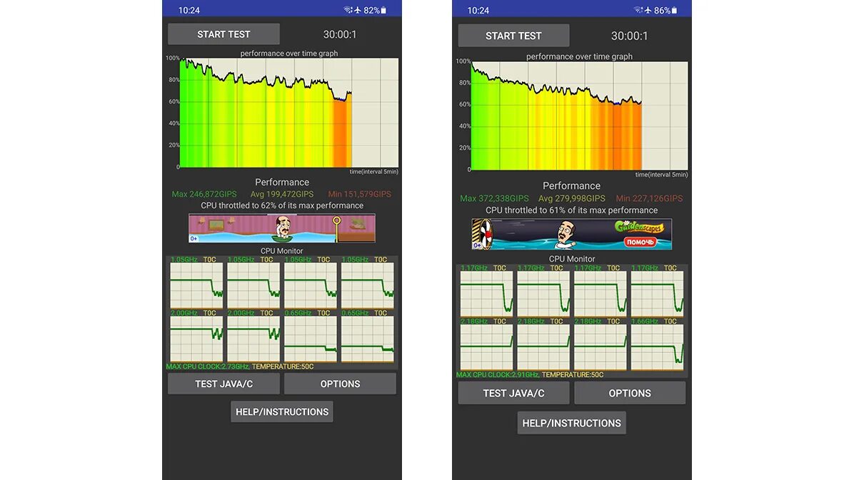 Троттлинг тест. S21 Ultra throttling Test. График тротлинга процессора. Троттлинг тест Samsung Galaxy Note 20. Тротлинг это