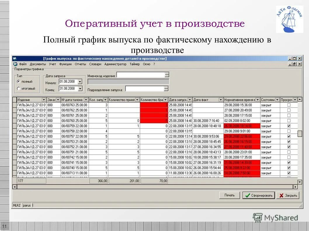 Произведен полный расчет