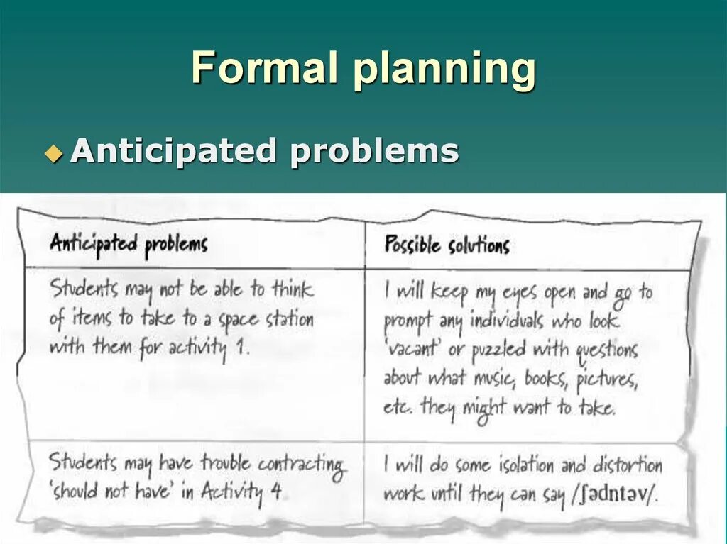 Planning problems. Anticipated problems. anticipated problems and solutions. lesson planning anticipated problem. anticipated problems in lesson planning.