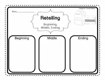 Beginning middle end