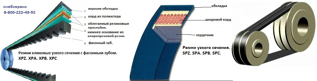 Вб профиль