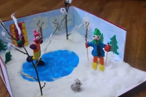 Лепка из пластилина зимние забавы старшая группа