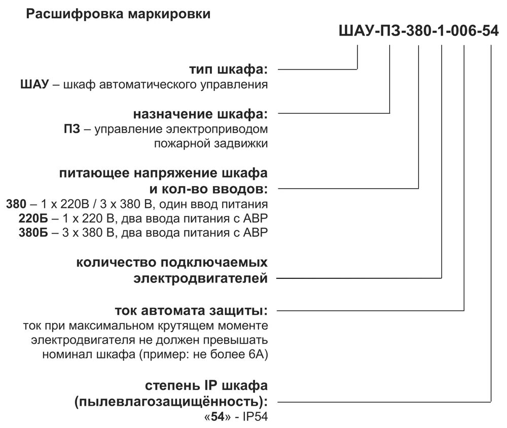 Шкаф управления запорной арматурой. Расшифровка маркировки клапанов Danfoss. Задвижка с электроприводом на противопожарный водопровод. Маркировка трубопроводной арматуры расшифровка.