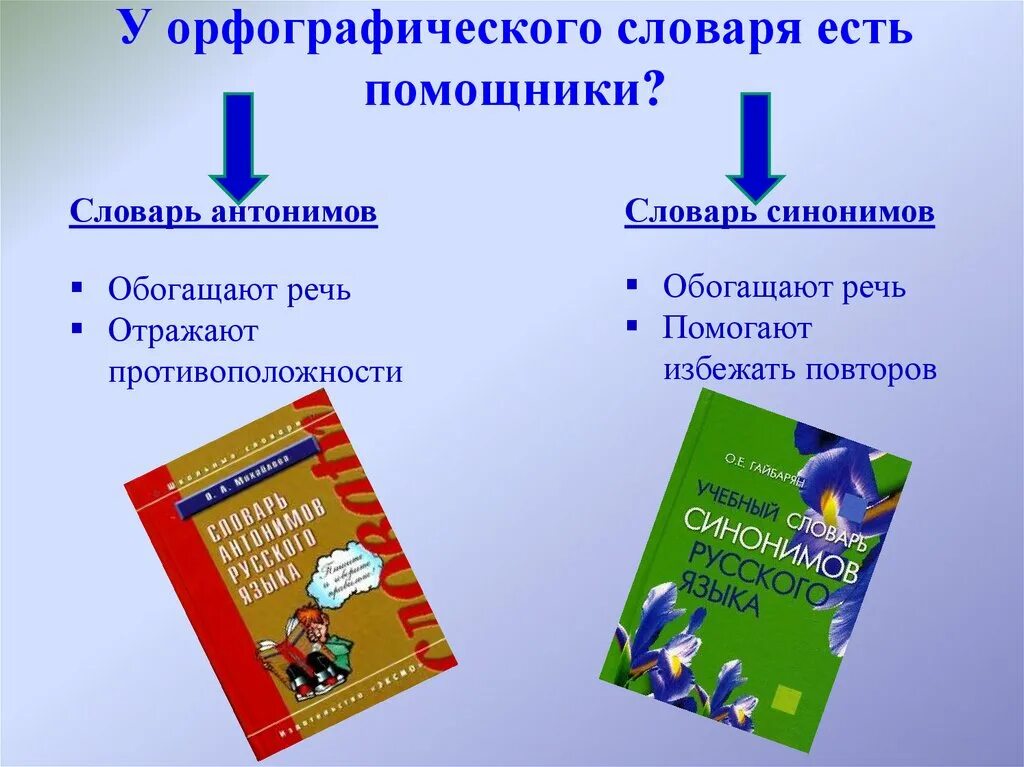 Словарь для обогащения речи. Рисунки по орфографическому словарю. презентация на тему словари русского языка. разновидности орфографических словарей. орфографический словарь картинки.