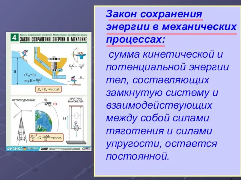 Формулировка закона сохранения механической энергии в физике. Закон сохранения и превращение энергии в механической энергии. Закон физики о сохранении энергии. Закон сохранения энергии в механике в физике. Закон сохранения механической энергии условия