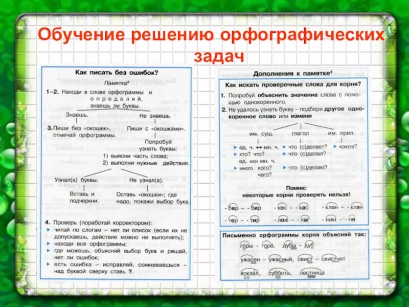 Проверочная по теме орфография. Орфографические задачи. Решение орфографических задач. Задания на орфографию. Решить орфографические задачи.