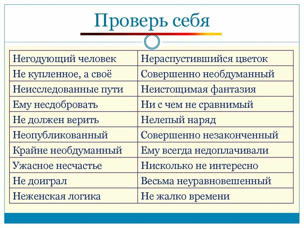 Не годующая или негодующая. Негодующий человек. Совершенно необдуманный как пишется. Негодующий как пишется. Негадую или негодую.