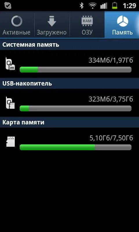 Системная память занята. Системная память. Память самсунг. Системная память андроида. Где в самсунге внутренняя память.