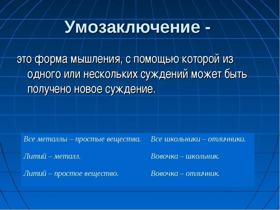 Почему проблематично. Умозаключение. Умозаключение в логике. Умозаключение примеры. Понятие умозаключение.