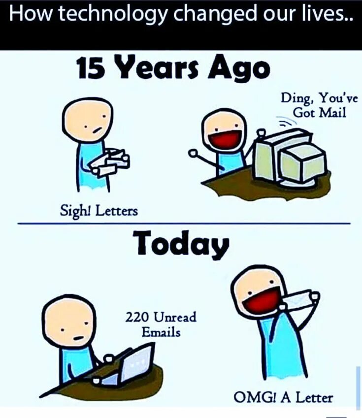 Changing in our lives