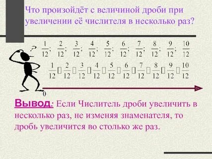 Что будет если к дате прибавить единицу