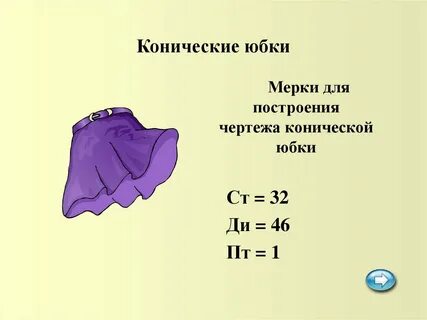 Сколько в слове юбка