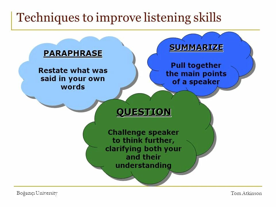 Improve your language. Improve listening skills. what is listening skill. listening and improve listening skills. communication listening skills.