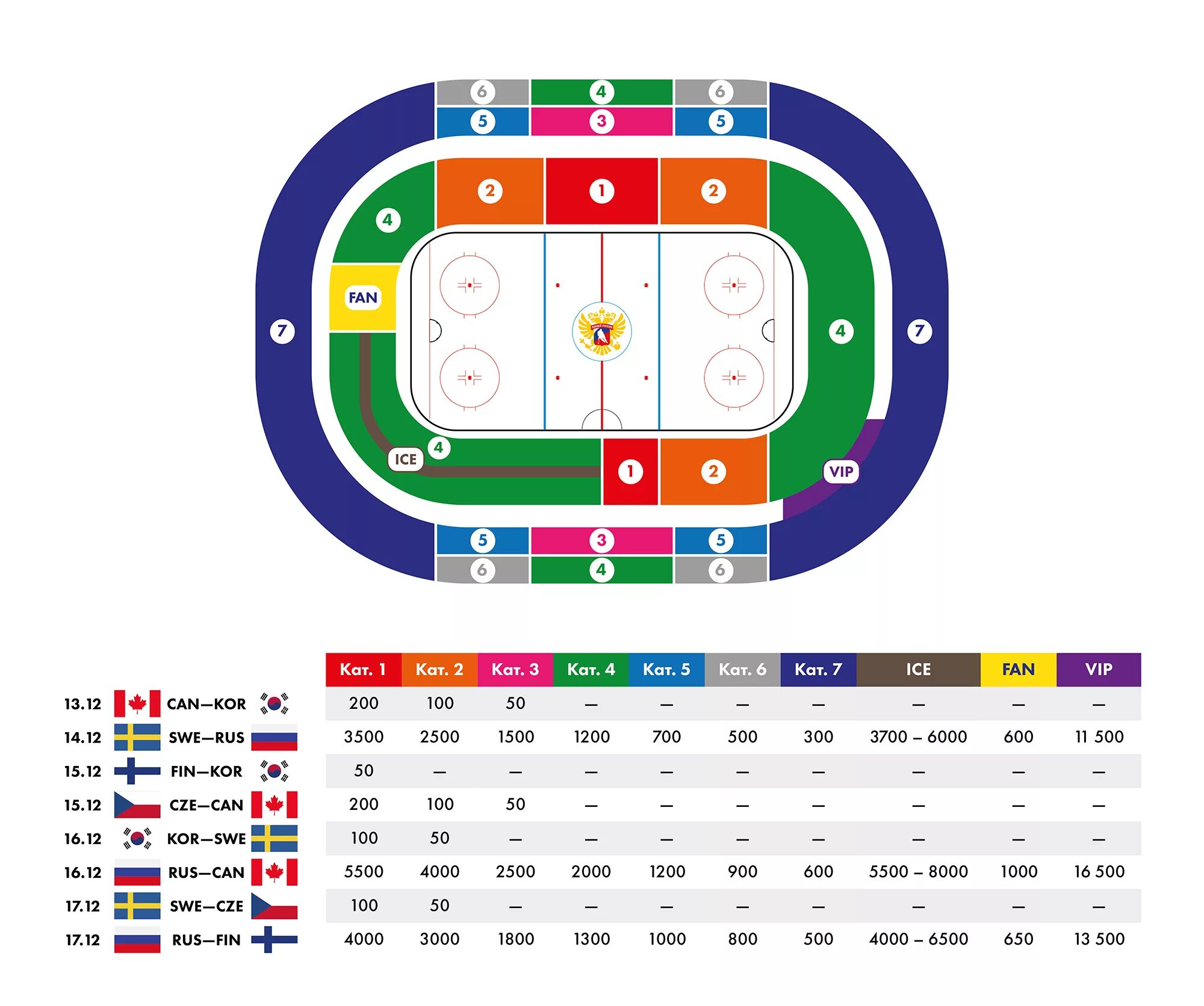 Билеты на матч места. Билет на матч NHL. Билетные программы в спорте. Сколько стоит билет на матч NHL. Динамо арена хоккей купить билеты