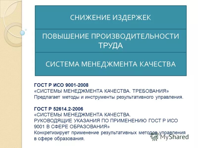 Снижение затрат и повышение качества. Себестоимость предприятия факторы влияющие на себестоимость. Внутренние факторы снижения себестоимости продукции:. Преимущества внедрения системы мотивации. Снижение издержек в конкуренции.