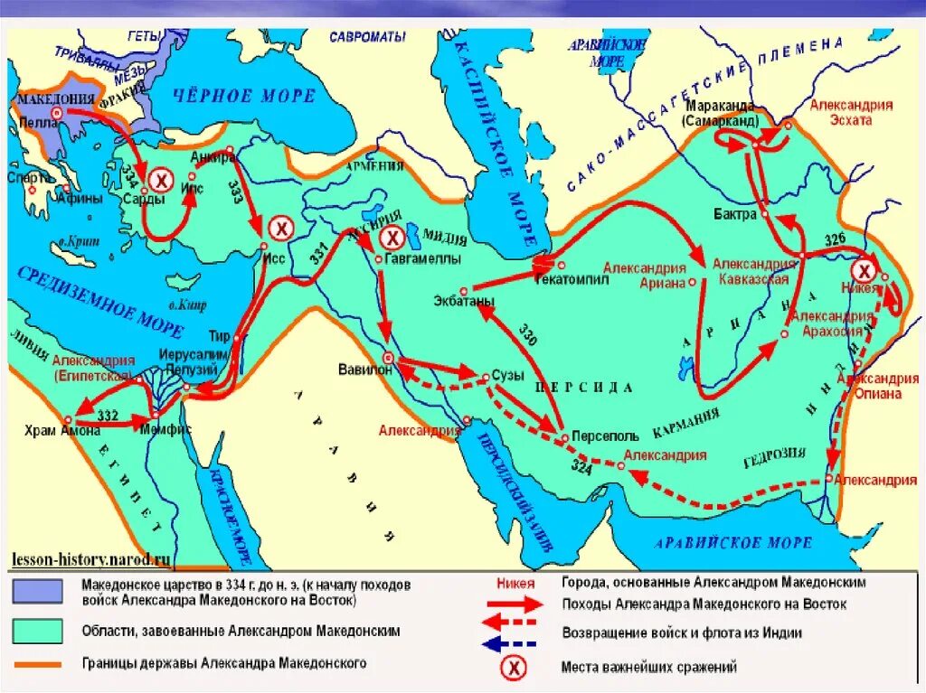 Поход царя македонского против персов. Завоевание Персии Александром Македонским.