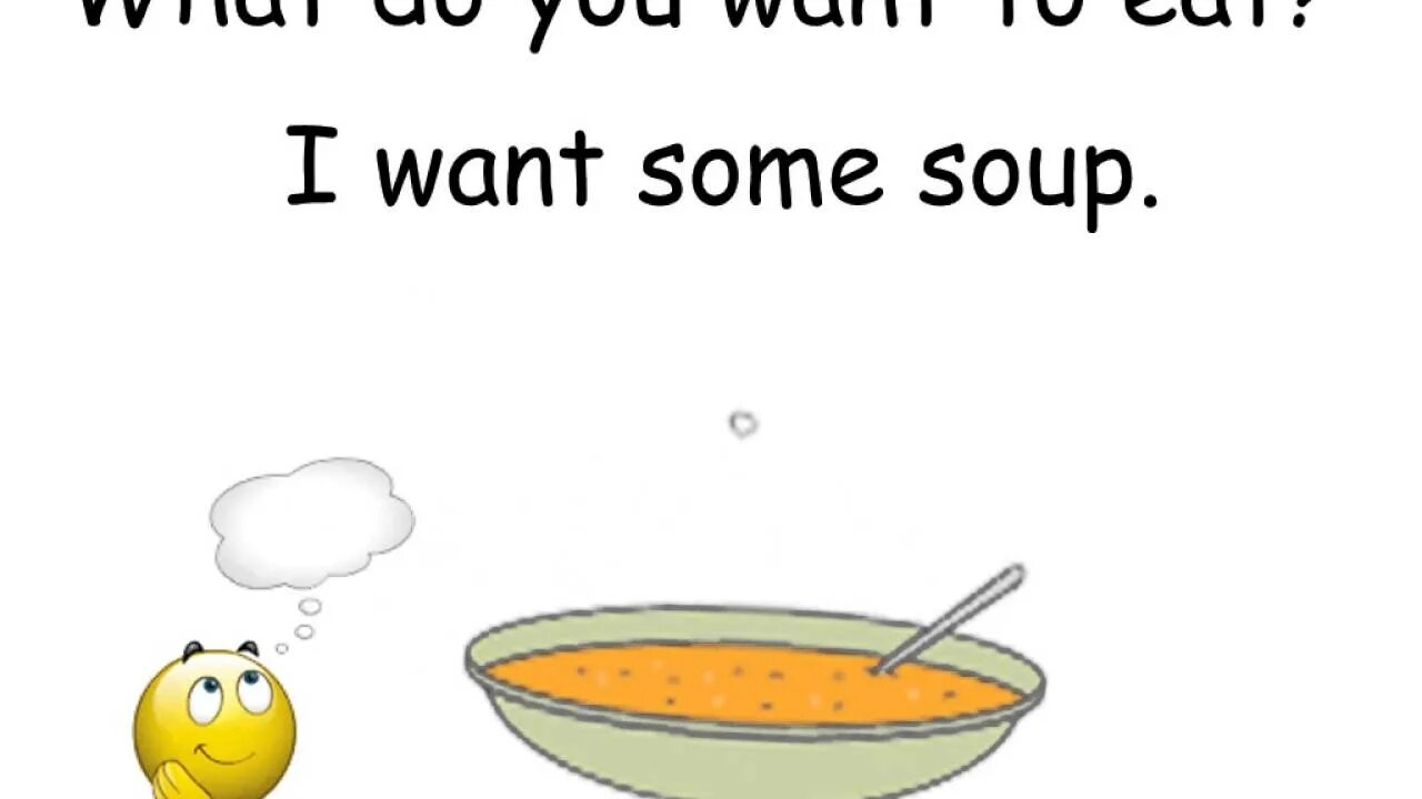 You are here eating. What do you want to eat. What do you want to eat 3 класс. You are what you eat картинки. I want to eat.