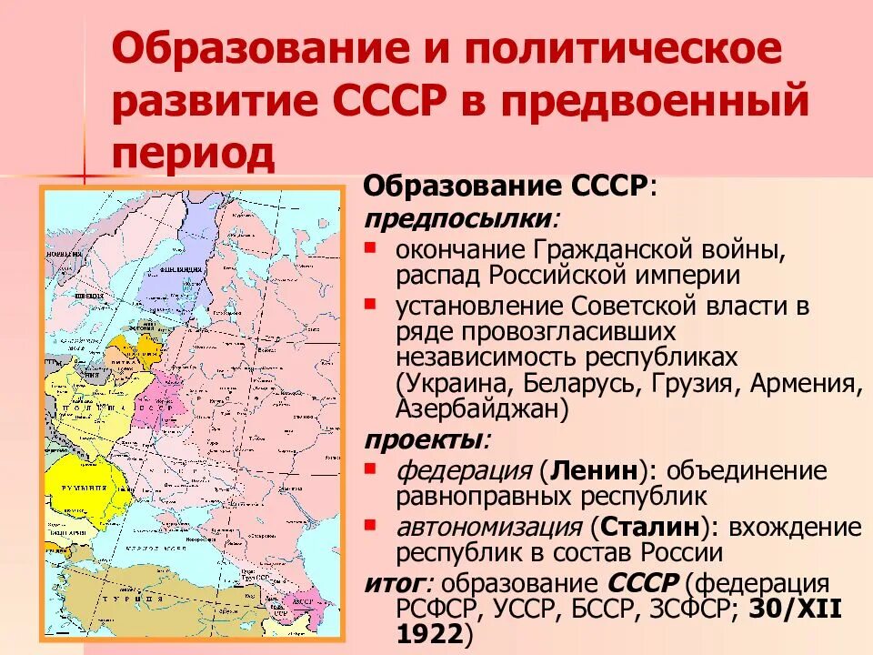 Какие страны относились к ссср. Образование СССР 1922. Распад Российской империи 1917. Политическое развитие СССР. Образование СССР кратко.