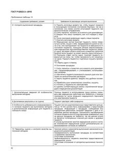 Простые медицинские услуги 2015