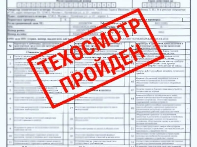 Техосмотр транспортного средства. Карта техосмотра. Техосмотр 2021. Порядок проведения техосмотра.