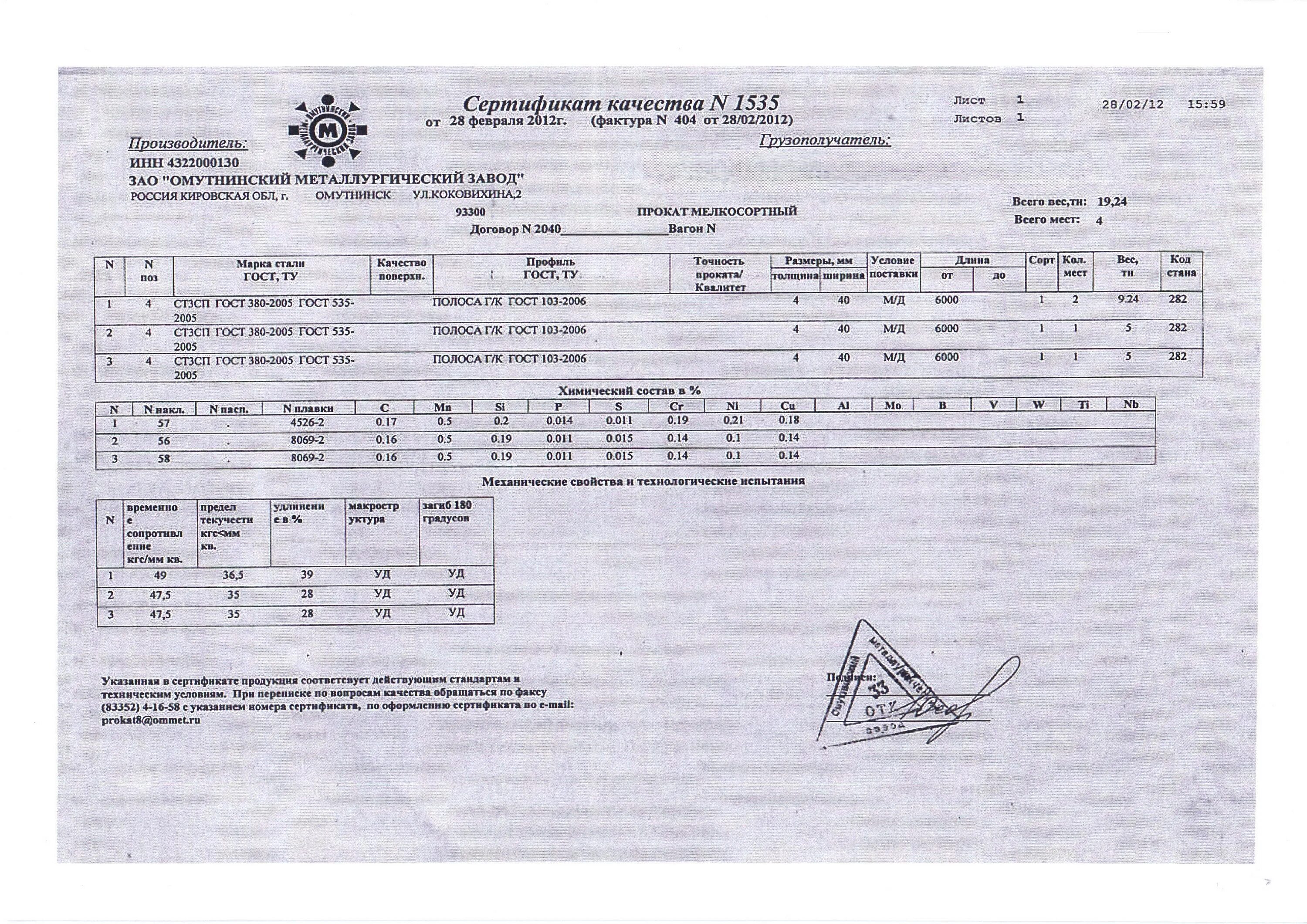 Полоса 4х40 гост. Сертификат на сталь полосовая оцинкованная 4х40 мм. Полоса оцинкованная 40х5 сертификат.