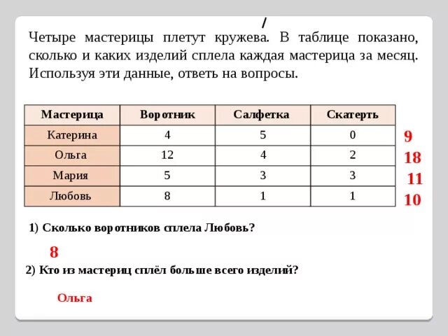 Электромагнитные колебания и волны. Отражение света - Физика - Подготовка к ЕГЭ