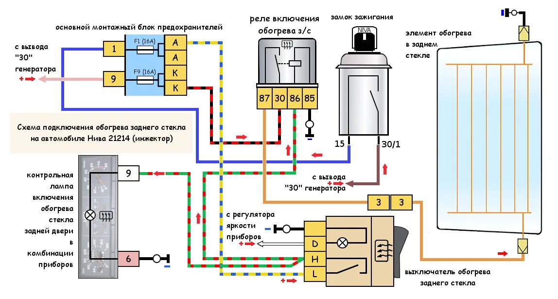 Как подключить обогрев стекла. Кнопка обогрева заднего стекла ВАЗ 21213 схема подключения. Схема обогрева заднего стекла Нива 21214. Схема обогрева заднего стекла Нива 21213. Схема подогрева заднего стекла ВАЗ 2105.