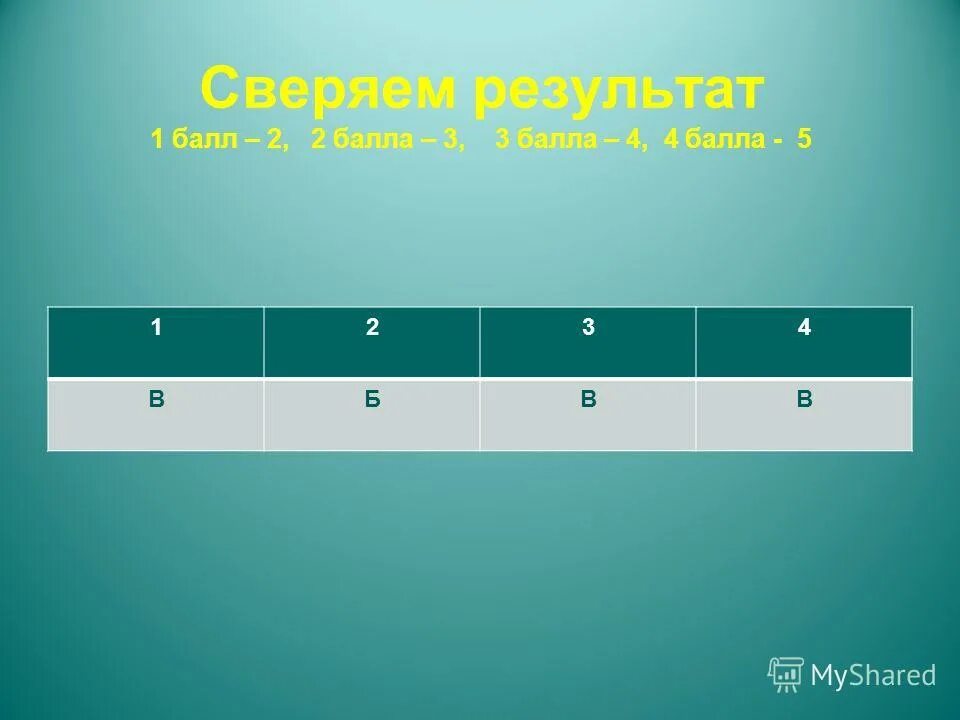 два балла 4 буквы